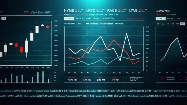 Abstract background with stock market chart. Economics trends research texture for financial concept. Seamless loop.