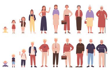 Woman and man in different ages vector illustration. Human life stages, childhood, youth, adulthood and senility. Children, young and elderly people flat characters isolated on white background
