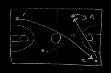 Fototapeta na wymiar Basketball attack, offensive tactics drawn, isolated on black chalkboard background and texture with clipping path
