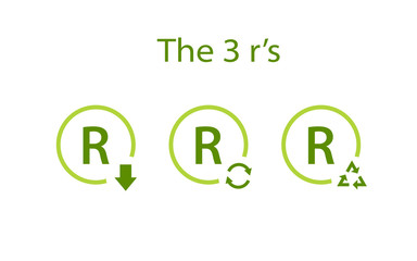 The 3 R's design icon. Clipart image isolated on white background