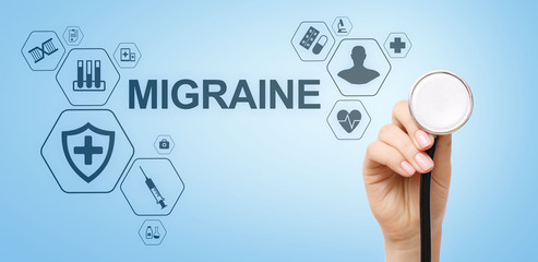 Migraine Headache head pain diseases simptome Medication Medical Healthcare concept banner.