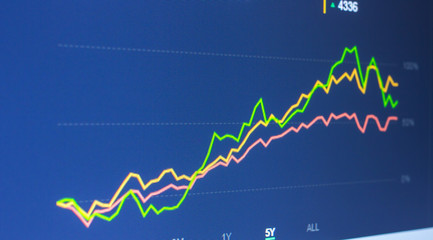 Obraz premium Stock market chart,Stock market data on LED display concept.