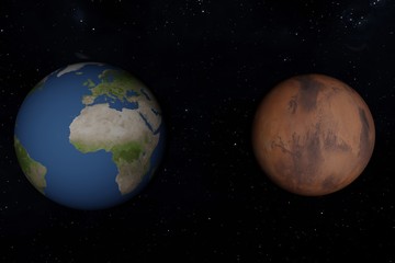 Earth vs Mars size differences in the planets