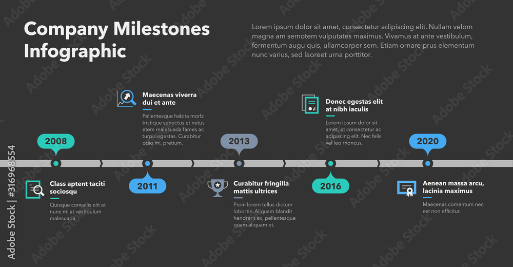 Poster modern business infographic for company milestones timeline template with flat icons - dark version.