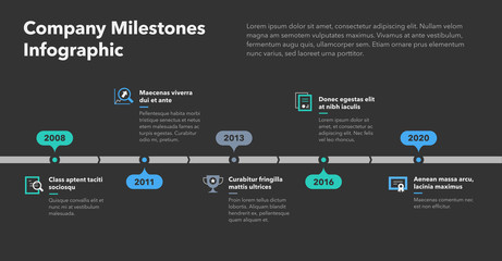 Modern business infographic for company milestones timeline template with flat icons - dark version. Easy to use for your website or presentation.