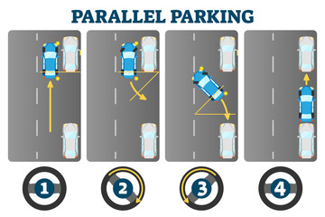 Parallel parking example scheme, driving license exam guide, vector illustration educational diagram