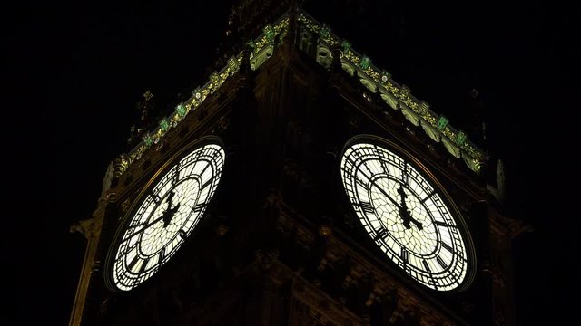 Big Ben Close Up Clock Mechanism View, London Nightfall, Touristic Landscape 