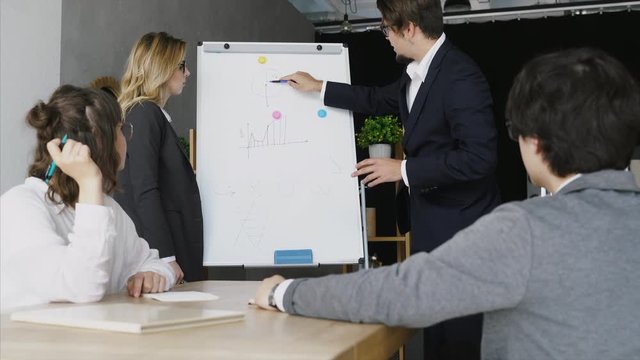 Businesspeople with whiteboard discussing strategy in a meeting