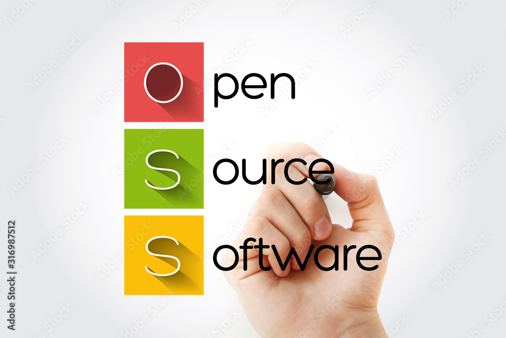 Wall mural oss - open source software acronym, technology concept background