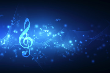 Fototapeta na wymiar Abstract Colorful music background with notes, Music Party Background