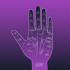 Obraz premium Hand with lines and signs of fate on it. Palmistry, esotericism.