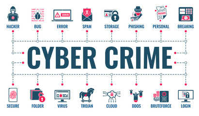 Cyber Crime Banner - obrazy, fototapety, plakaty
