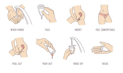 Instructions using menstrual cup woman during period. Vector doodle icons