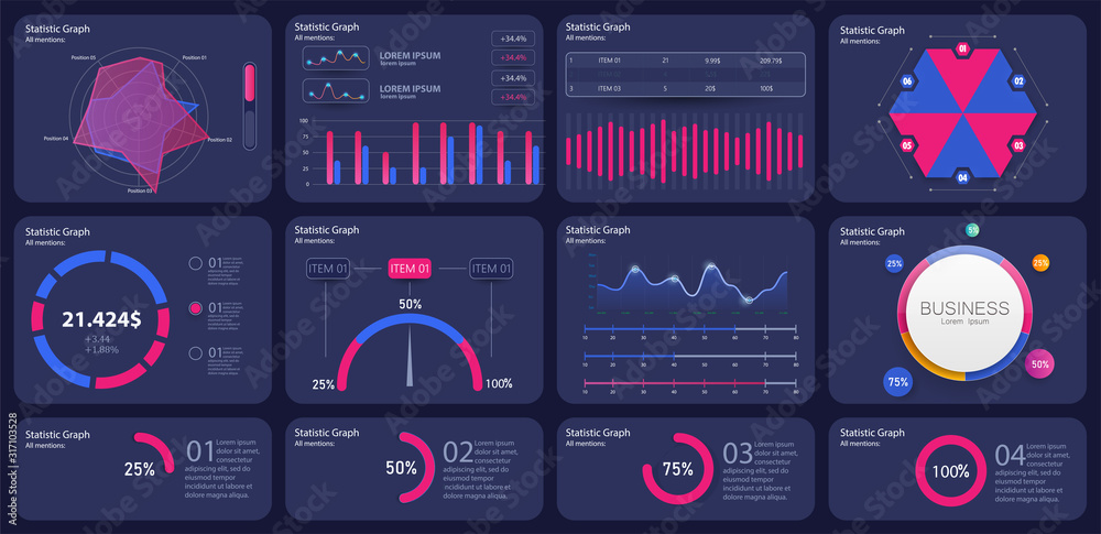 Leinwandbilder charts, admin dashboard. financial analytical chart. network management data screen with charts and 