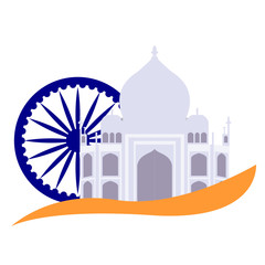 Famous place in india