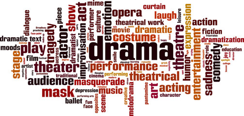 Drama word cloud