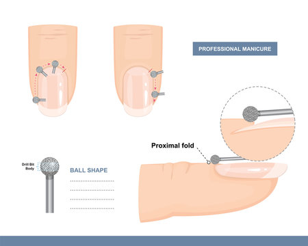 How to use a Ball Shape Milling Cutter. Working with the Area around the Nail. Tips and Tricks. Professional Manicure Tutorial. Vector illustration