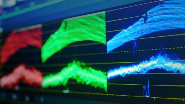 Close-up Front View Of Video Waveform Monitor With Separate RGB Colors And Wave Changes For Playback