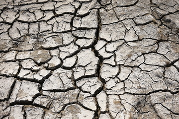 Climate warming dry chapped land