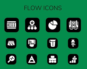 flow icon set