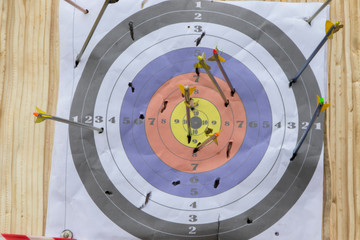 Bullseye target