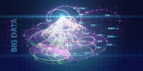 Big data. Abstract concept of radial method of analysis. Data Quality. Business and science visualization of artificial intelligence.