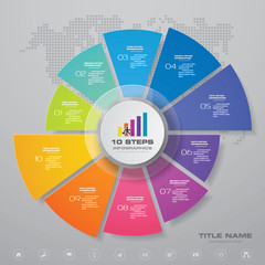 10 steps cycle chart infographics elements for data presentation. EPS 10.