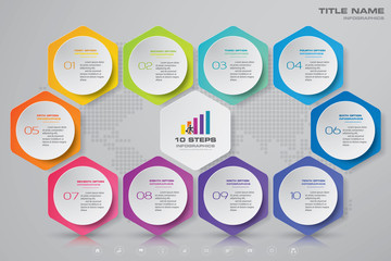 10 steps simple&editable process chart infographics element. EPS 10.