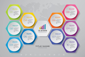 10 steps simple&editable process chart infographics element. EPS 10.