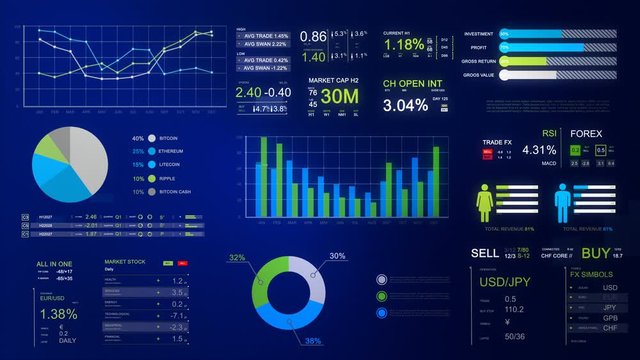 Financial template with generic data and charts. Animation showing pie, bar and line graphs. Stock exchange information. Economy background with luma matte. 