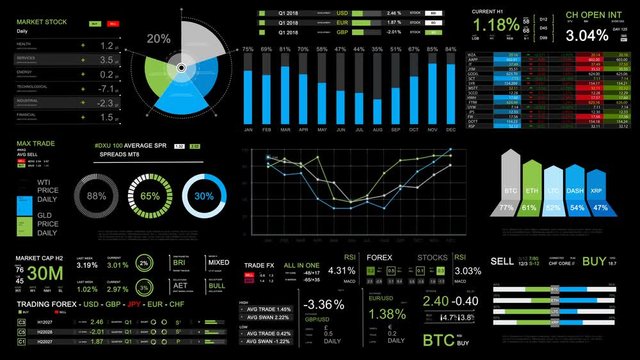 Financial animation with pie, bar and line charts. Stock exchange information and figures. With luma matte. Economy background.