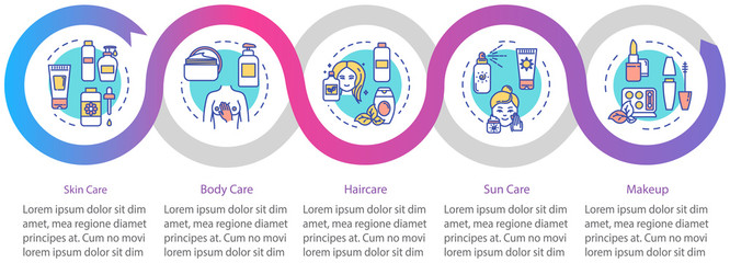 Skincare vector infographic template. Body and hair care. Cosmetic products presentation design elements. Data visualization with 5 steps. Process timeline chart. Workflow layout with linear icons