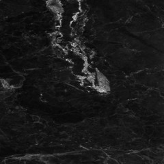 Black marble natural pattern for background, abstract natural marble black and white