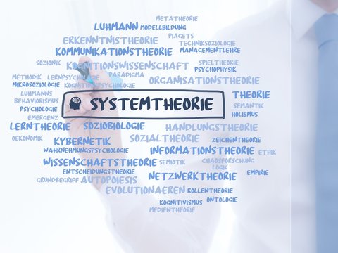 Systemtheorie