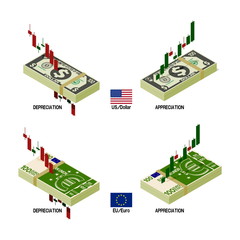 set of Candlestick chart with banknote on white background.For currency exchange rate concept.