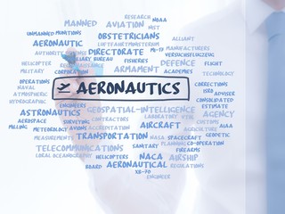 Aeronautics