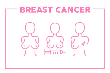 Breast cancer operation. Breast removal surgery. Vector illustration symbol elements for web design..