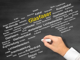 Glasfaser