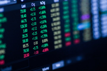 Stock exchange market chart, Stock market data on LED display. Business analysis concept.