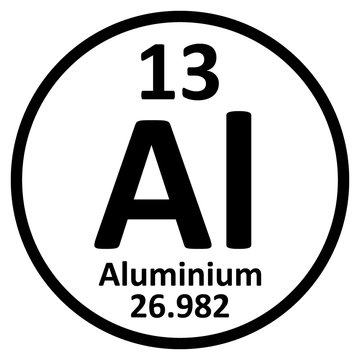 Periodic table element aluminium icon.
