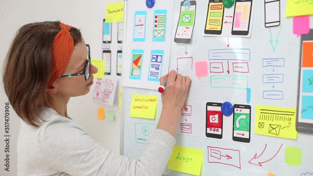 Poster the ux designer is developing an interface for mobile phone applications. the specialist creates a p
