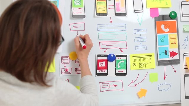 The UX designer is developing an interface for mobile phone applications. The specialist creates a prototype user experience
