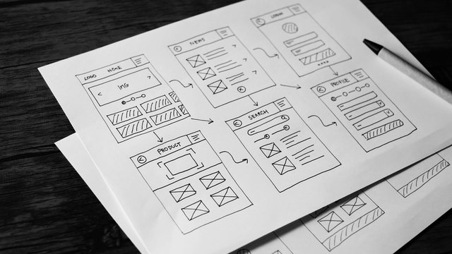 Website Design Wireframe Examples Of Web And Mobile Wireframe Sketches Printable.