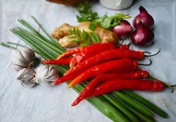 red hot chili peppers