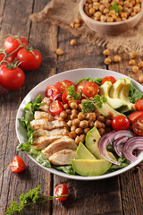 buddhal bowl, vegetable salad with grilled chicken, avocado, tomato and chickpea