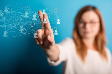 social network and leadership as concept.You need resource