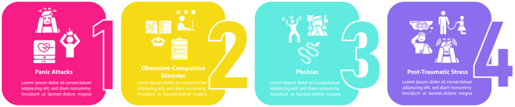 Mental disorders vector infographic template. Psychological diseases presentation design elements. Phobias. Data visualization with four steps. Process timeline chart. Workflow layout, linear icons