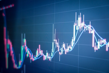 Stock market graph and ticker for businese analysis on LED screen monitor. Finance, Investing and exconomic concept.
