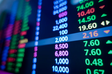 Obraz premium Stock market graph and ticker for businese analysis on LED screen monitor. Finance, Investing and exconomic concept.