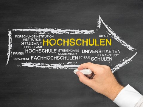Hochschulen